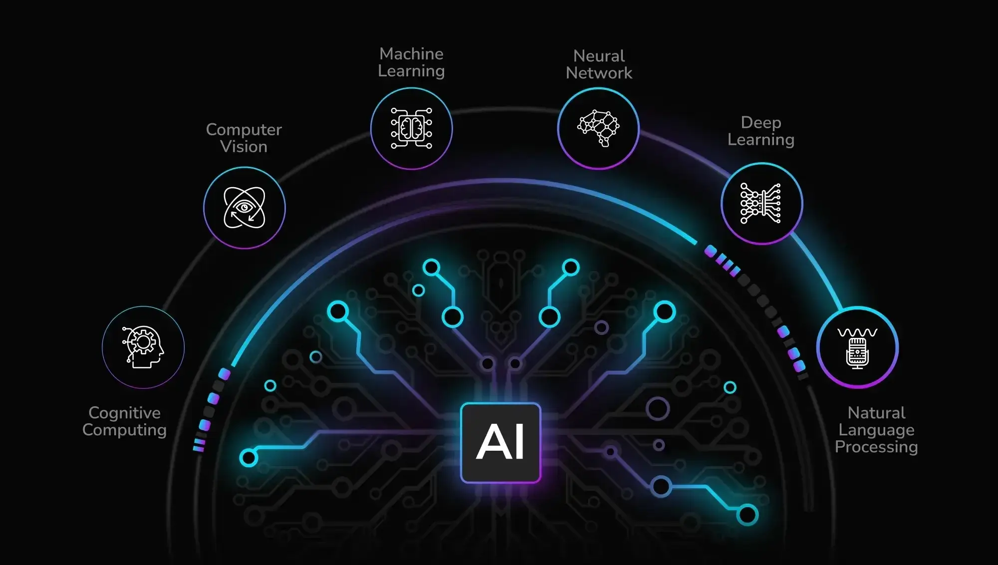 About us image